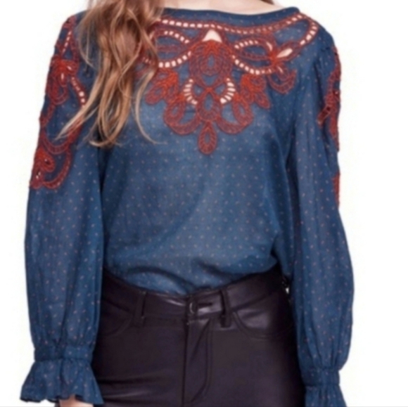 Free People Everything I Know Peasant Blouse - Picture 4 of 12